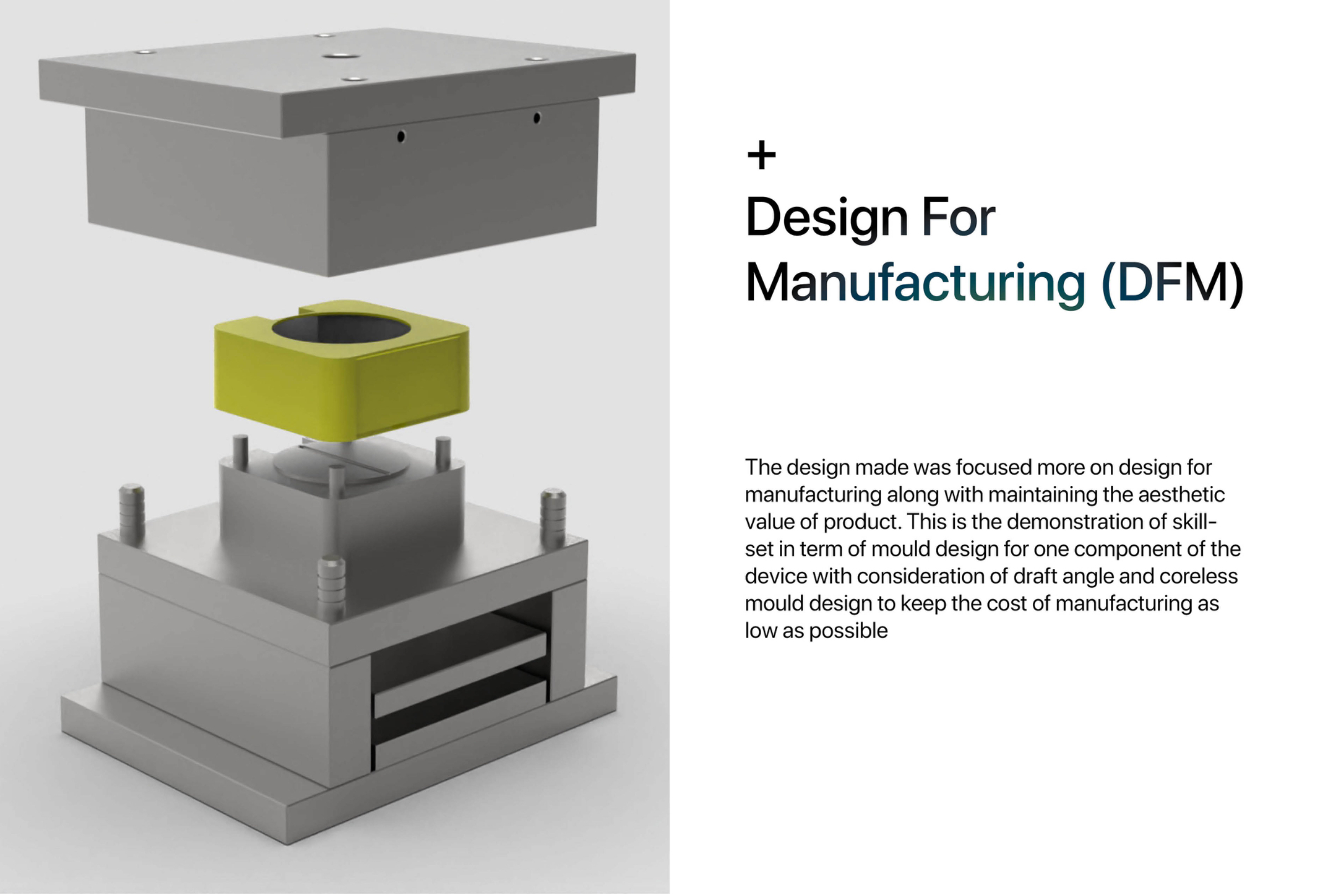 design for manufacture